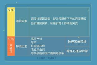 半岛综合体育app中国官方网站截图4